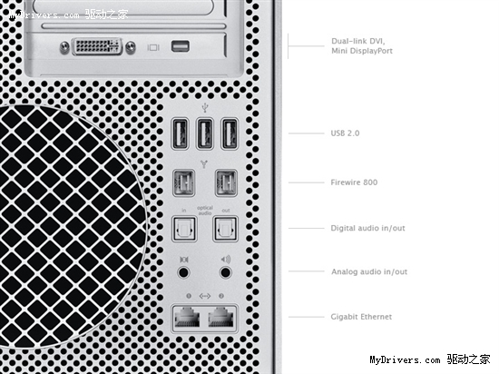 无线多点触控板 苹果新Mac Pro/iMac发布