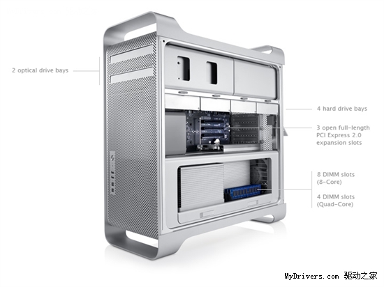 无线多点触控板 苹果新Mac Pro/iMac发布