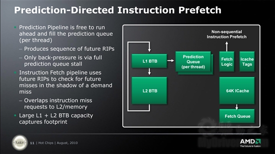 官方幻灯片：AMD详解推土机、山猫新架构