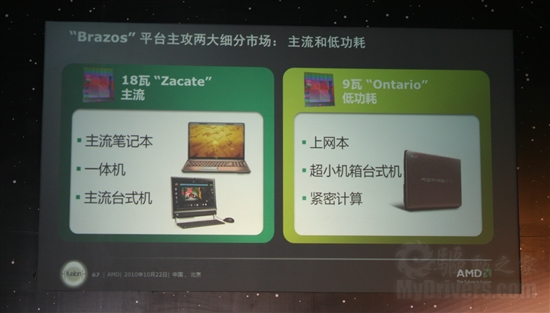 GPU/APU/CPU轮番轰炸：AMD 2010技术日全程报道