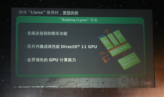 GPU/APU/CPU轮番轰炸：AMD 2010技术日全程报道