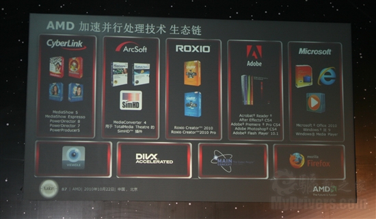 GPU/APU/CPU轮番轰炸：AMD 2010技术日全程报道