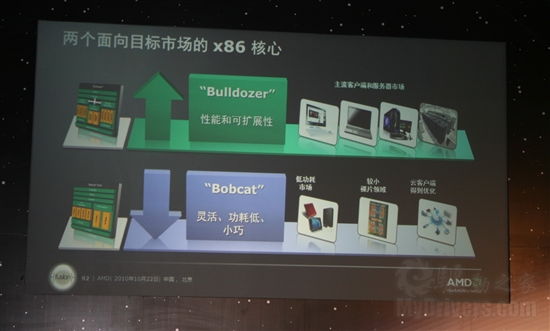 GPU/APU/CPU轮番轰炸：AMD 2010技术日全程报道