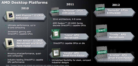 AMD 2011-2012官方全景路线图：下代推土机与28nm工艺