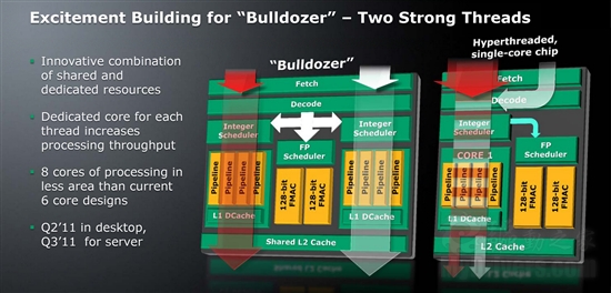 AMD 2011-2012官方全景路线图：下代推土机与28nm工艺